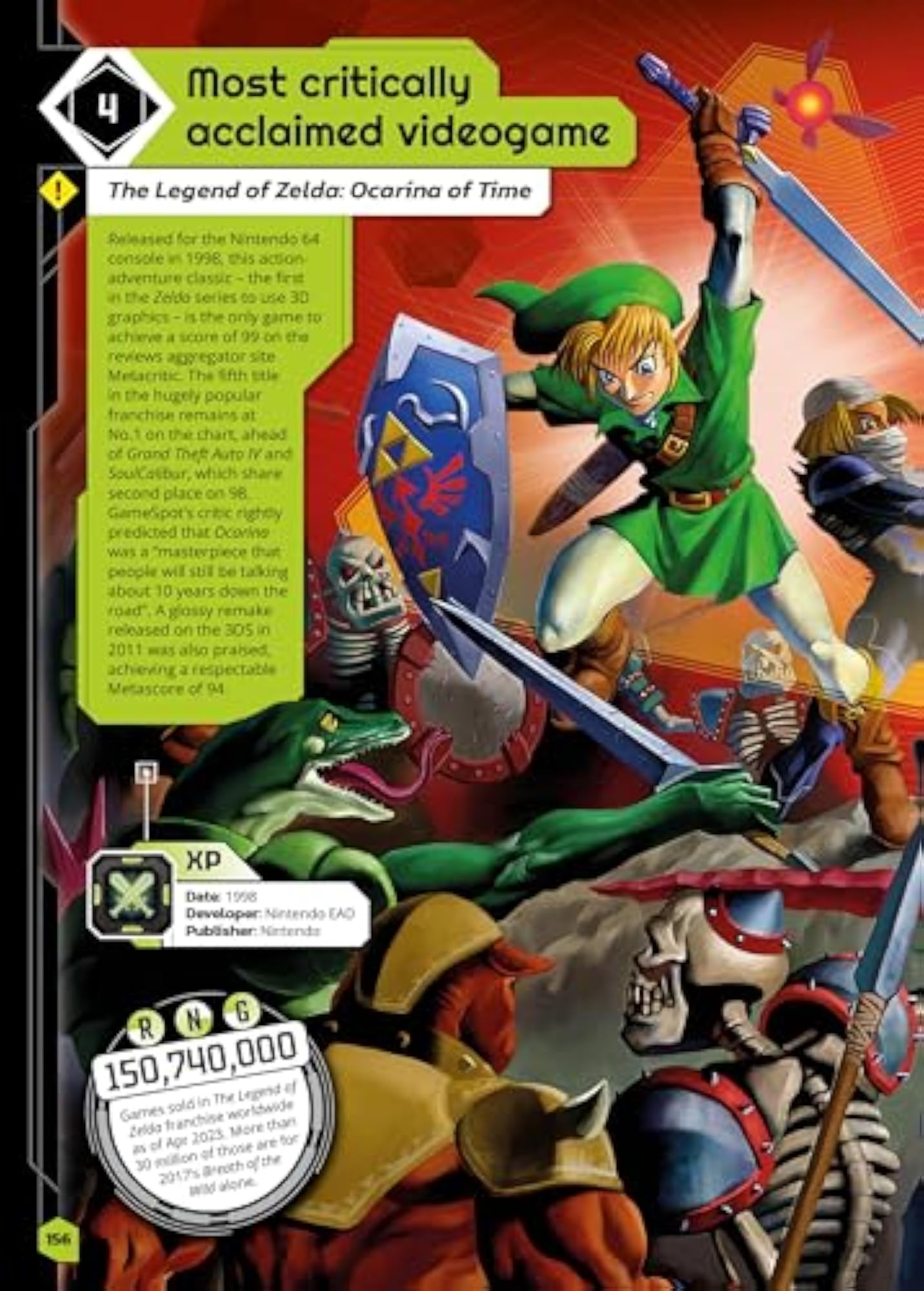 Guinness World Records Gamer's Edition